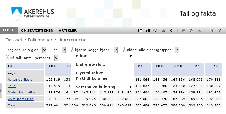 Endre tabell via nedtrekksmeny Over tabellen finnes flere nedtrekksmenyer, en for hver variabel. Merk at det kan være flere tilgjengelige variabler enn de som står med variabelnavn i tabellen.