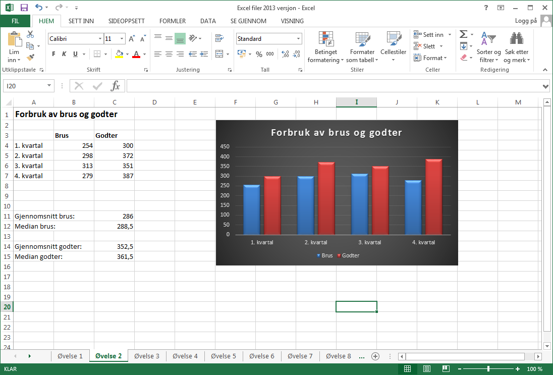 ØVELSE 2. PRESENTASJON AV TO DATASETT I Statistisk årbok kan vi også se hvor mye hver familie bruker på brus hver måned, og hvor mye de bruker på godter i måneden.