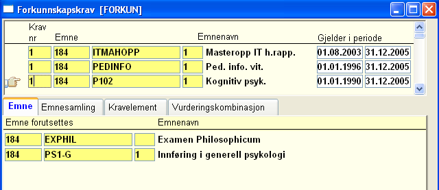 12. Forkunnskapskrav Forkunnskapskrav til et gitt emne er krav til at bestemte emner, emnesamlinger, obligatoriske aktiviteter, og/eller kravelementer, må være bestått for at studenten skal få ta