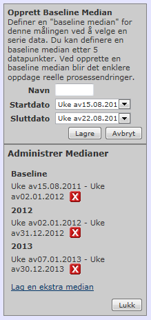 Slik legges nye medianer inn i et run-diagram i Extranet -> I en tidsserie bør det opprettes en ny median der det er opphold i målingene på tidspunkt der