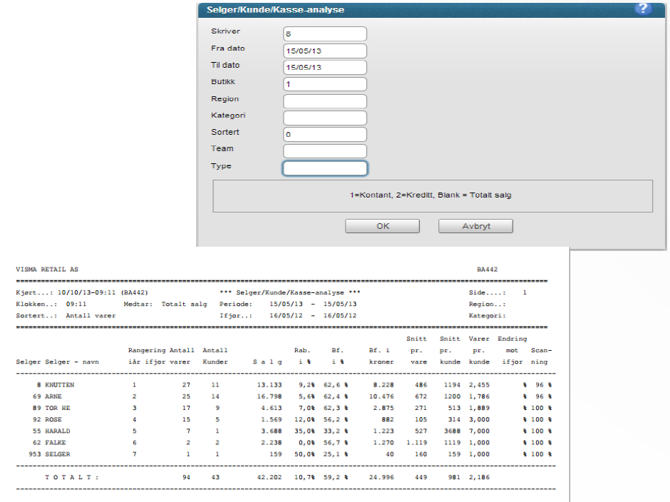 Page 33 of 72 Selger/kunde/kasse-analyse [BA442] Kunde-/kasseanalyseviser en oversikt på solgte artikler fordelt på selgere. Det vises gj.