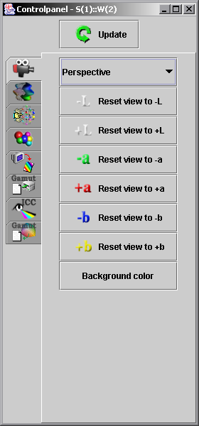Bakgrunnsfargen kan endres ved at brukeren velger fra en fargepalett, slik at man unngår eventuelle problemer med at deler av objektene kan forsvinne inn i bakgrunnen.