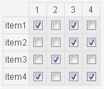 Rangering: pre_q1=3-2-4-1 Intersection: pre_q1=7