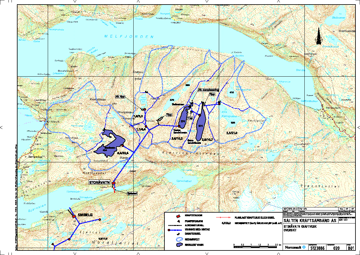 Storåvatn