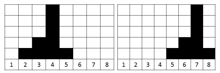 Figur 12 Illutrajon av flyttbart volum. Til ventre vie prognoen, men til høyre vie den optimale planen Flyttbar profil er later med en tilgjengelig proe om kan flytte over et betemt tidintervall.