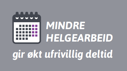 helg var arbeidshelg, og dersom det eksisterte deltidsstillinger, var disse standardisert til 50 prosent og 75 prosent. Etter arbeidstidsforkortelsen endret dette bildet seg.