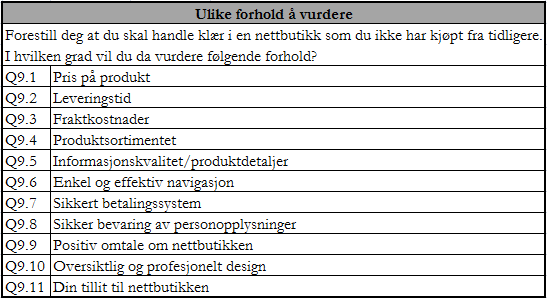 Tabeller 11.