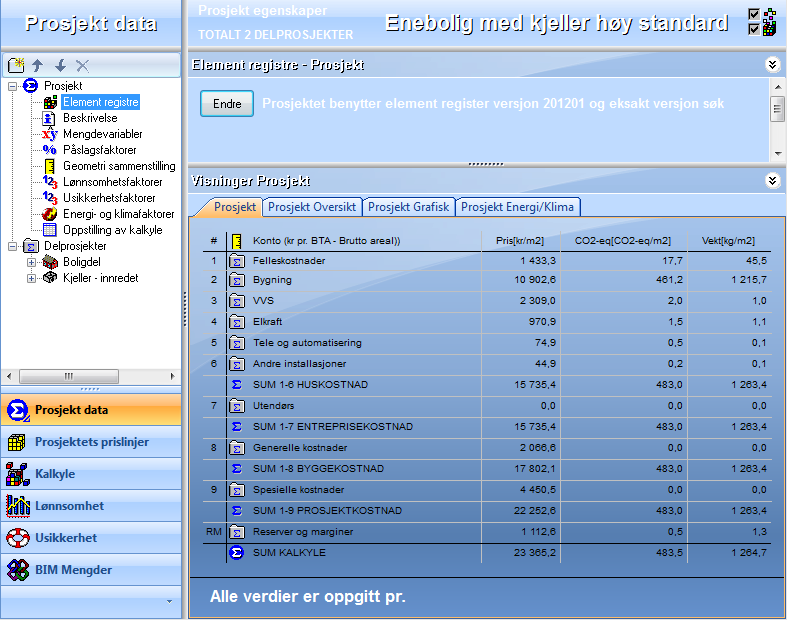 Prosjektdata Velg modulen for Prosjekt data for å redigere informasjon som gjelder hele prosjektet. I Prosjektdata legger man inn generelle data om prosjektet/delprosjektet. F.eks.