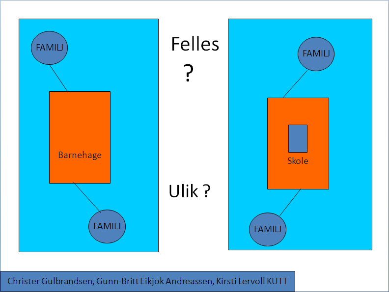 Evaluering av forelesning om eksternaliserende samtaler ved bruk av lekedyr. 29.02.08 i Kommunestyresalen, Rådhuset.