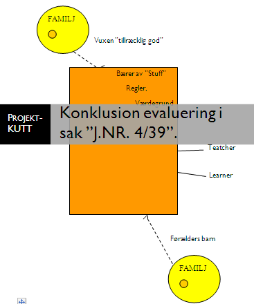 Vi tar gjerne inn flere i saken og kommunikasjonen bør være mest mulig åpen. Ingenting må holdes skjult og viktige meningsbærere i systemt bør også være med.