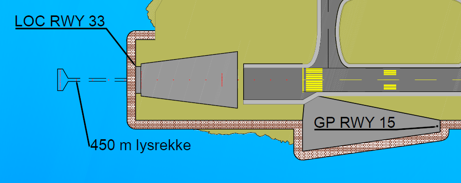 38 Begge banealternativ forutsettes også å bli utstyrt med visuelt glidebaneanlegg (PAPI) i begge retninger.