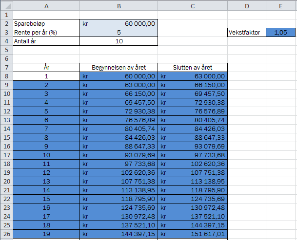 Formlene som er brukt: b) I løpet av det 19.