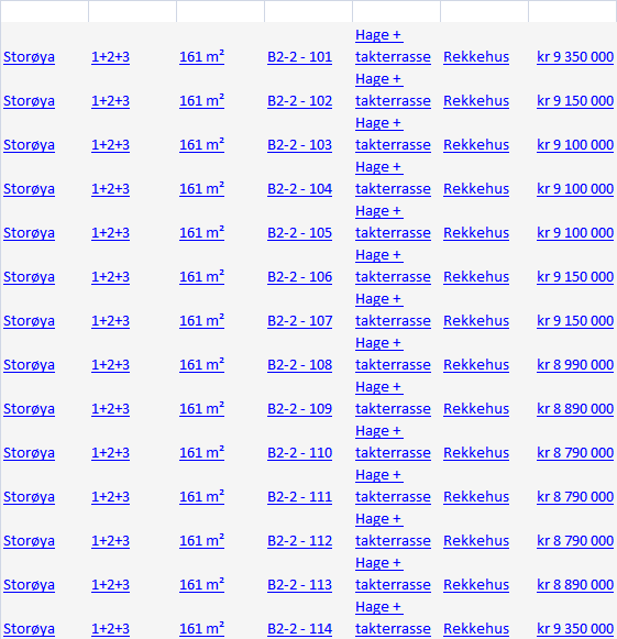 kanskje for lave?