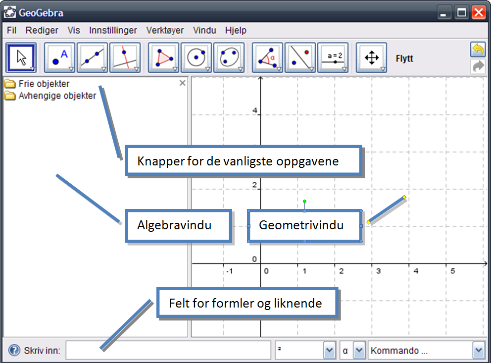 Installere og bli kjent med GeoGebra Åpne en nettleser Gå inn på http://www.geogebra.org Klikk på knappen Download Last ned og installer på vanlig måte.