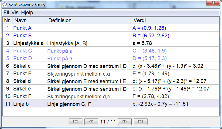 GeoGebra og tekstbehandlere Vi vil ofte presentere GeoGebras resultater i en tekstbehandler. Dette kan gjøres på flere måter.