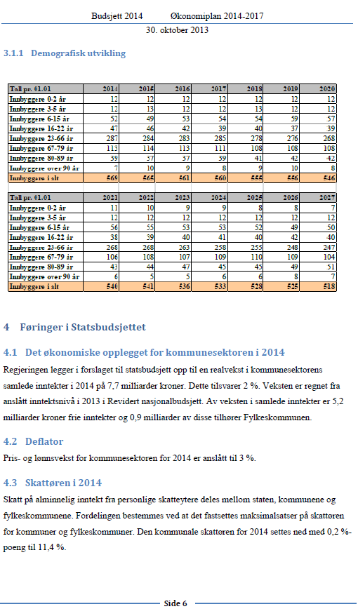 e-post: post@leka.kommune.