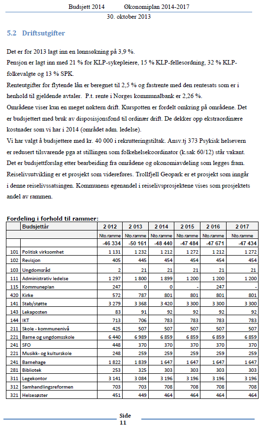 e-post: post@leka.kommune.