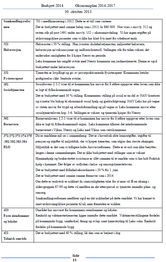 e-post: post@leka.kommune.