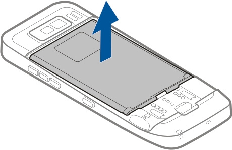 Komme i gang Nokia E55 er en jobbenhet som også kan tilpasses fritiden din.