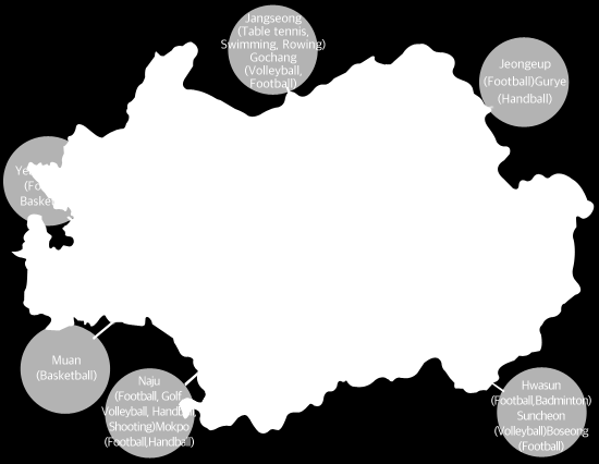 DEN NORSKE DELEGASJONEN I GWANGJU Norge blir innlosjert i Universiadelandsbyen, mens roing bor ved rostadion i en egen landsby 3-4 timer nord.