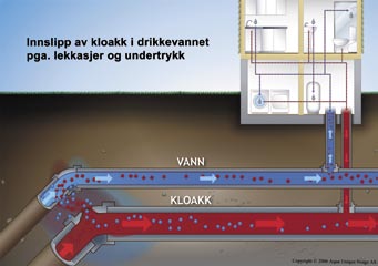 VANN Det er fortsatt mange kommunale vannforsyninger som ikke har sentral godkjenning iht. Drikkevannsforskriften.