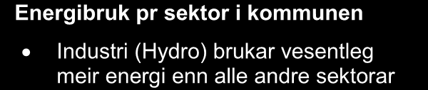 2.3 Energibruk Ved skildring av energibruk til stasjonære føremål i kommunen, er bruken delt opp mellom ulike energiberarar og ulike brukargrupper.