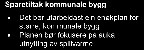 Aktuelle tiltak i kommunale bygg Kommunen har ikkje utarbeidd eigen enøkplan for dei største kommunale bygga. Me rår til at dette vert gjort.