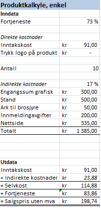 Økonomi Prisen er i hovedsak satt ut fra kostnadsbasert prissetting. Dette fordi våre leverandører kommer fra Kina og vi får derfor større skjulte kostnader, grunnet gebyrer og frakt.