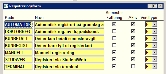 Studenten: Gyldig kvittering Både betaling og registrering må være gjennomført og