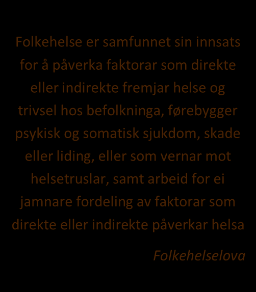 KVAM 2030 KVAM 2030 HOVUDSTRATEGIAR DEL A Felles tema Folkehelsearbeid Utfordringar og moglegheiter Folkehelsearbeid er den innsatsen me alle gjer i lag for at kvar og ein av oss skal ha ei god helse