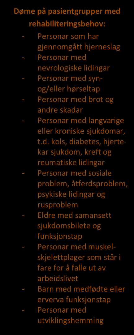 KVAM 2030 KVAM 2030 Habilitering og rehabilitering Utfordringar og moglegheiter: Habilitering og rehabilitering er prioriterte område både i Samhandlingsreforma og Primærhelsemeldinga.