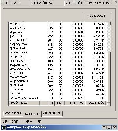 Figur 36: Windows Task Manager Event viewer Brukes til å se på og administrere log filer. Klient 1,2. Kan maskinen boote fra CD-ROM, boote fra CD og starte innstallasjonen?