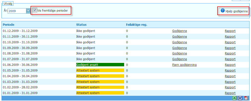 GODKJENNE MÅNEDSRAPPORT Ved periodeslutt varsler TidBank brukerne ved hjelp av en alarm øverst i applikasjonen om at perioden er klar for godkjenning.