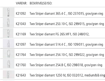 .. KJØP 100 stk, KUN Ekstra grove diamantborr (sort ring) fra Mani EKSTRA GROVE - SORT RING Stykkpris 30,- 2.