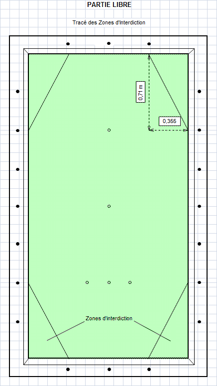 Vedlegg 1C