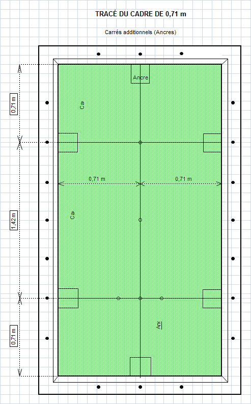 Vedlegg 1E Posisjoner for