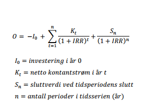 3.4.3. Internrentemetoden Internrentemetoden er en metode som ifølge Sending (2006) benyttes mye i praksis, og er et fint supplement til nåverdimetoden.