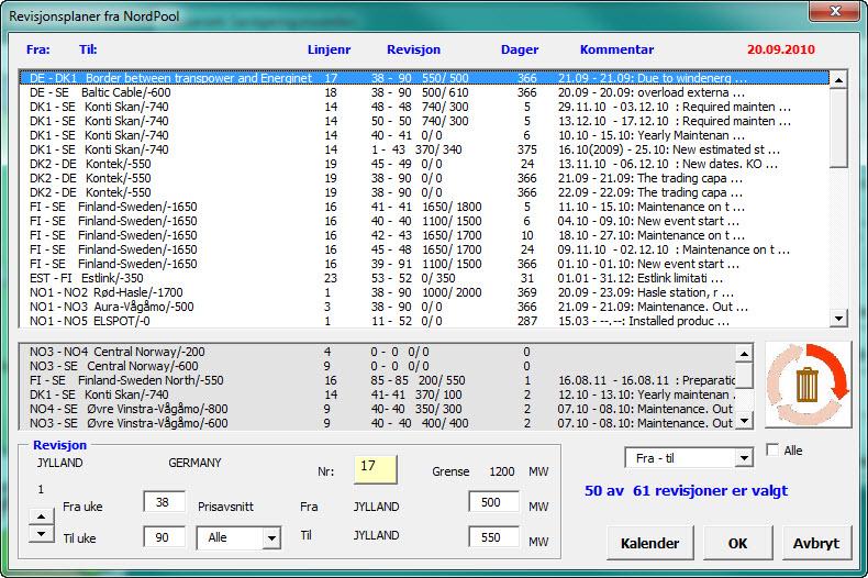 Revisjonsdata fra NordPool Velg revisjoner som inngår i