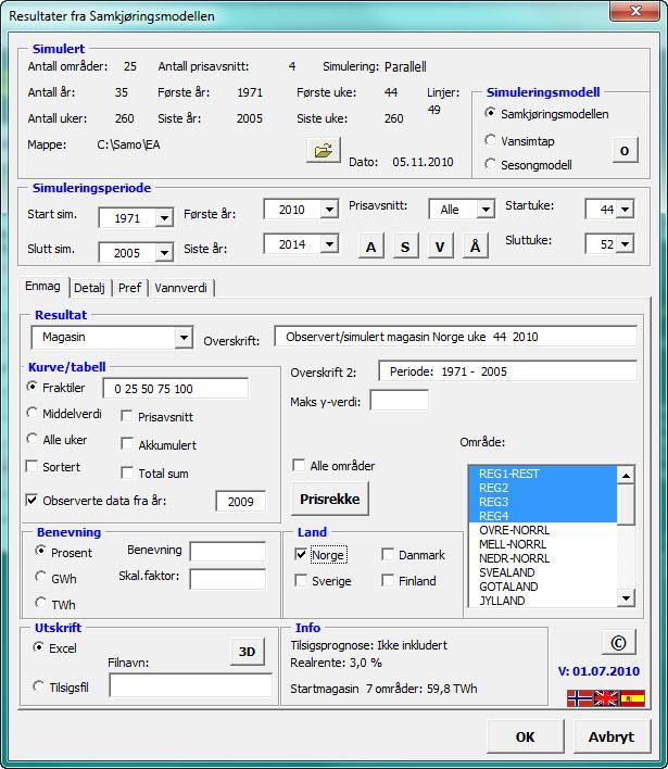 Resultater fra enmagasinmodell Velg modell Datatype Overskrift settes