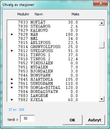 Resultater fra detaljmodell Resultater for