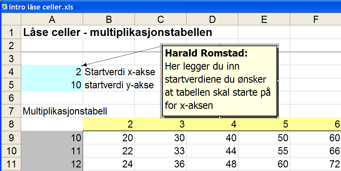 en litt skarp varselfarge som bakgrunnsfarge. Bruker du mørke cellefarger vil verdier og tekst i cellen ikke bli synlig ved kopiering på svart-hvit kopimaskin.