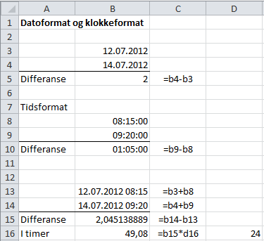 Fig. 12 Figuren viser mulighetene for tallformatering i Excel. Jeg ønsker å tydelig markere negative tall, ved at disse er røde og at de dermed skiller seg ut.