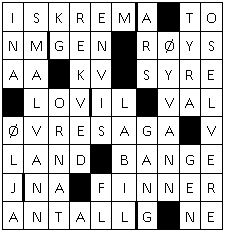 Alternativt kan man erstatte det over med ca. 500 gr. med tørket frukt, nøtter, sjokoladebiter, osv. (jeg har også prøvd med tørket aprikos).