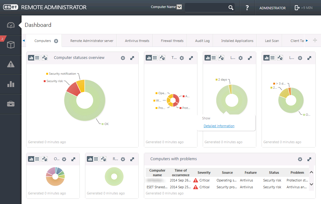 2.1 ESET Remote Administrator Server ESET Remote Administrator Server er den overordnede komponent som hører til ESET Remote Administrator.