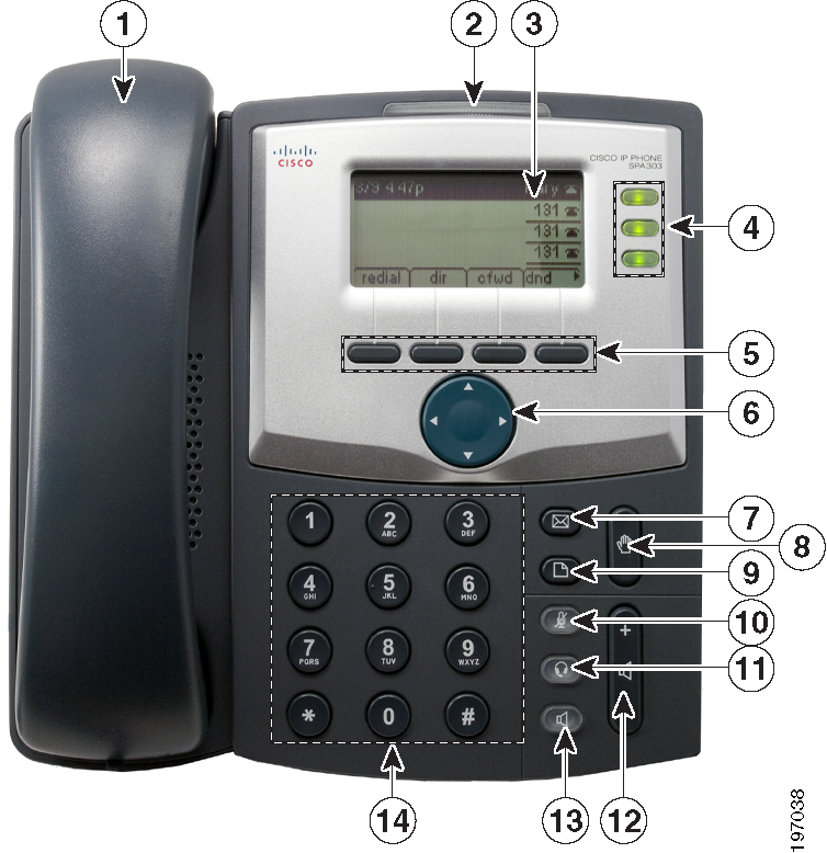 Komme i gang Bli kjent med Cisco SPA 303 1 Bli kjent med Cisco SPA 303 # Telefonfunksjon Beskrivelse 1 Telefonrør Ta det opp for å ringe eller besvare et anrop.