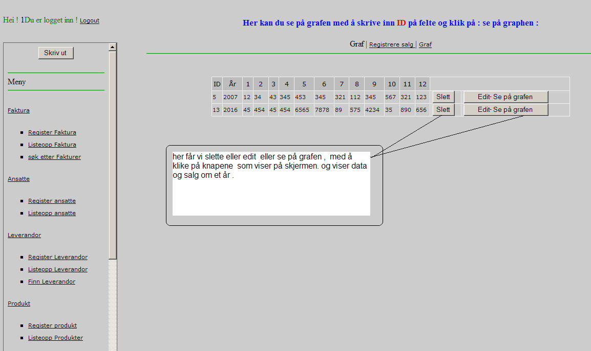 Her ser vi at alle data er registrert. 9.