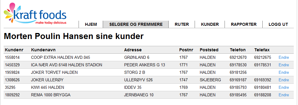 Produktdokumentasjon Prosjekt nr. 18 2011 Ruteplanleggingssystem En enkel liste over selgere og fremmere som jobber under den innloggede regionsjefen vises.