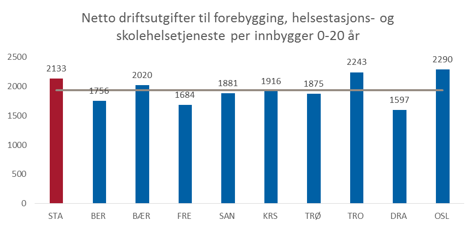 Uteseksjonen Uteseksjonen er et frivillig hjelpetilbud til ungdom mellom 12 og 25 år og deres foreldre som bor eller oppholder seg i Stavanger.