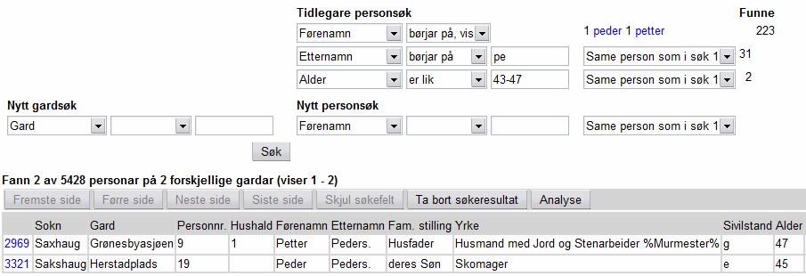 NYTTIG TIPS! Angir man et søkekriterie i felt A, setter «børjar på vis» i felt B, og lar felt C være tomt når en trykker på søkknappen, vil systemet liste ut samtlige varianter i den aktuelle basen.