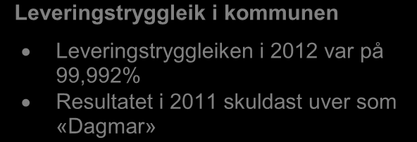 % GWh Energiutgreiing Førde kommune 2013 140,0 120,0 100,0 80,0 60,0 40,0 20,0 0,0 Hovudtal 2012 Elektrisitet Petroleum Gass Biobrensel Avfall, kol, koks Grafen til venstre gir eit oversyn over dei